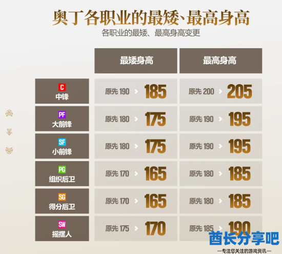 酋长游戏吧2