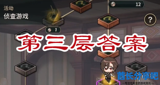 酋长游戏吧2