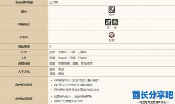酋长游戏吧2