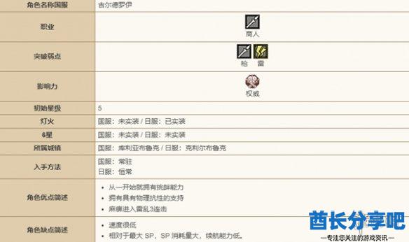 酋长游戏吧2