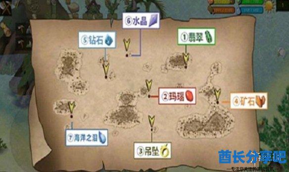 酋长游戏吧3