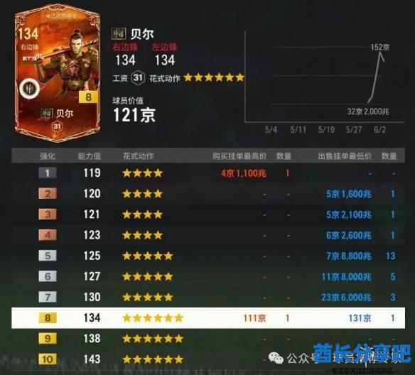 酋长游戏吧10
