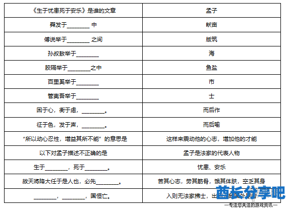 酋长游戏吧11