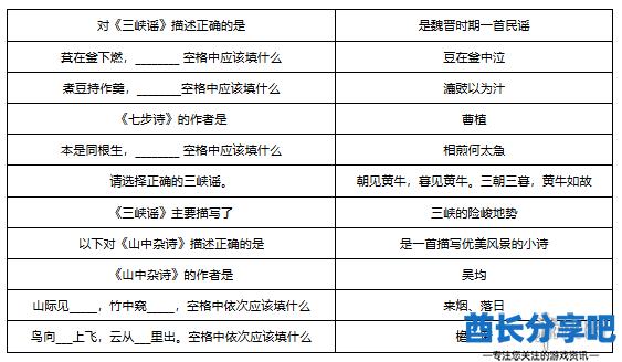 酋长游戏吧9