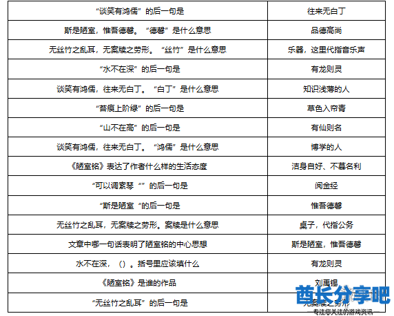 酋长游戏吧13