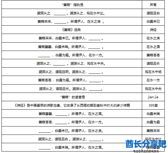 酋长游戏吧6