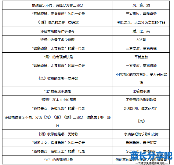 酋长游戏吧7