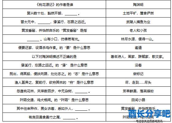 酋长游戏吧10