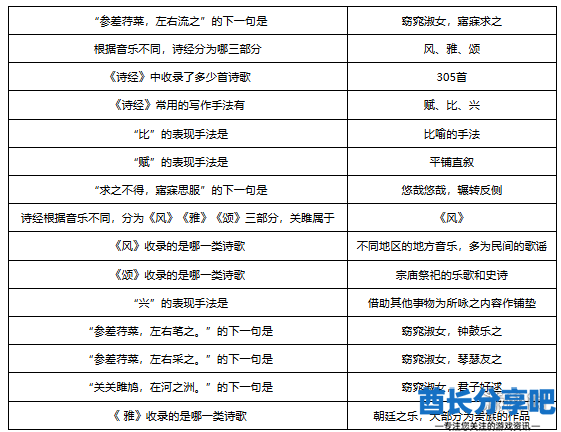酋长游戏吧5