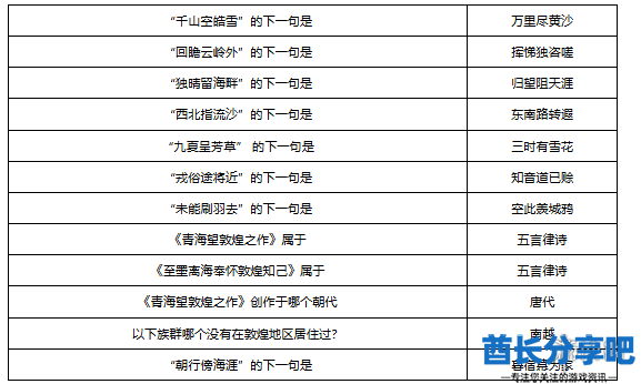 酋长游戏吧14