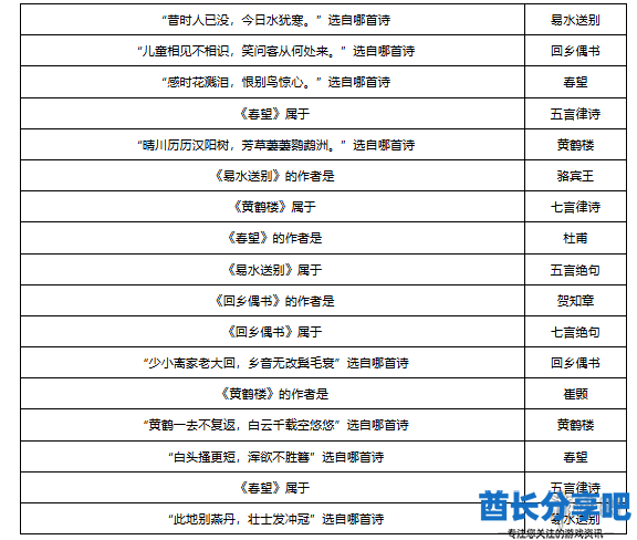 酋长游戏吧15
