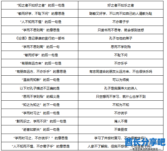 酋长游戏吧3