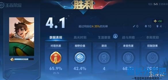 酋长游戏吧6