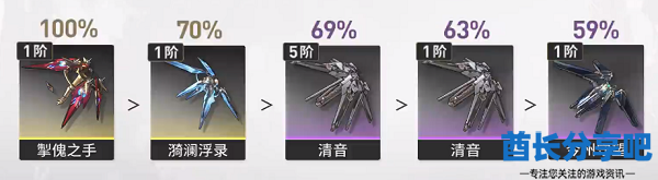 鸣潮安可培养攻略