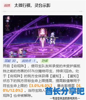 崩坏星穹铁道量子队强吗