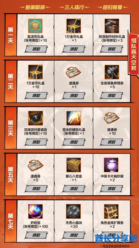 DNF手游夏日助手补给站活动