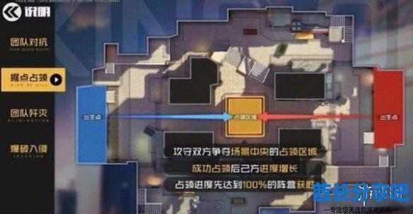 酋长游戏吧4