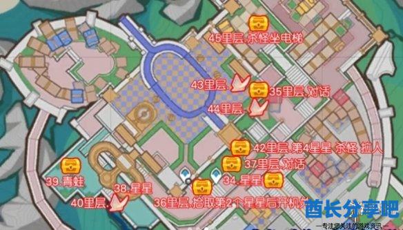 酋长游戏吧4