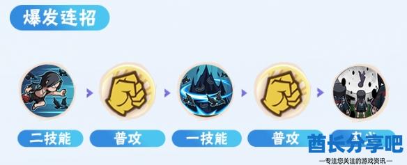 酋长游戏吧4