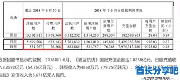酋长游戏吧2