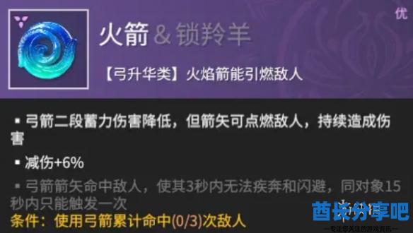 酋长游戏吧4