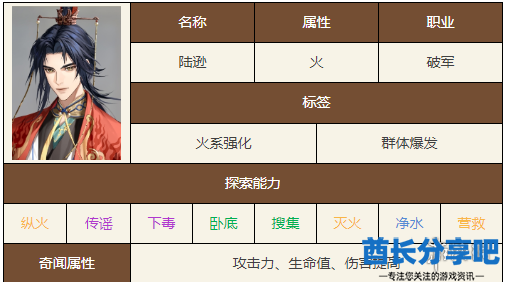 酋长游戏吧1
