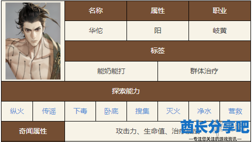 酋长游戏吧1