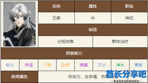 酋长游戏吧1