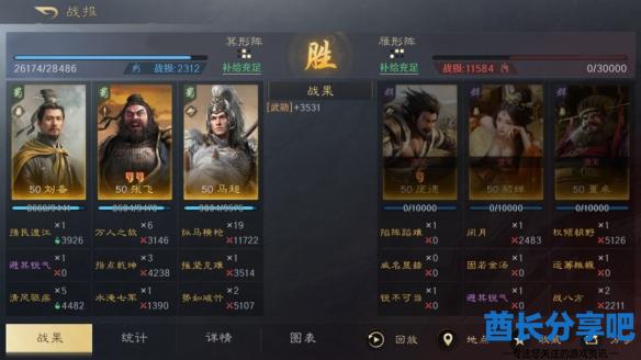 酋长游戏吧2
