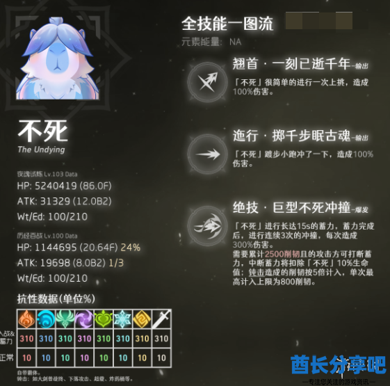 酋长游戏吧2