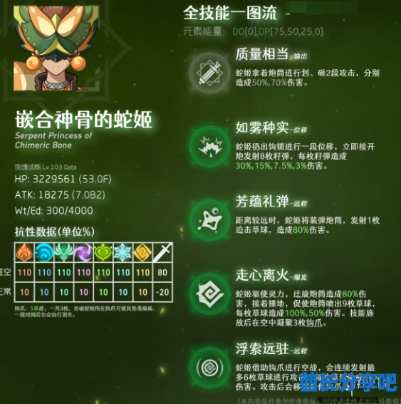 酋长游戏吧2