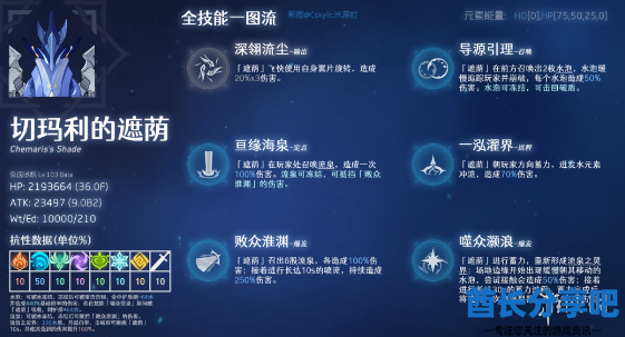 酋长游戏吧2