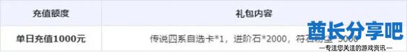 酋长游戏吧2