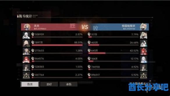 酋长游戏吧2