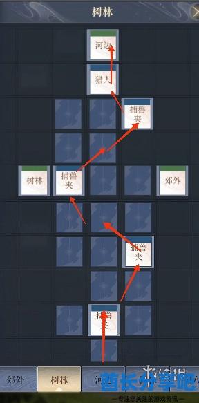 酋长游戏吧3
