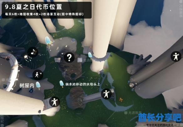 酋长游戏吧2