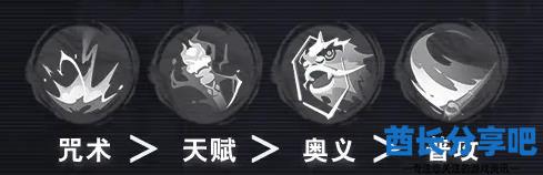 酋长游戏吧1