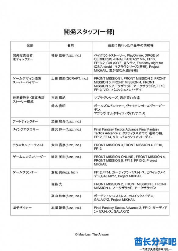 酋长游戏吧6