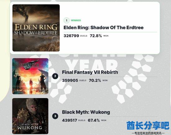 酋长游戏吧1
