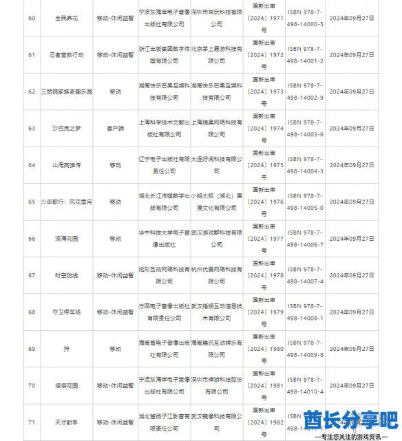酋长游戏吧6