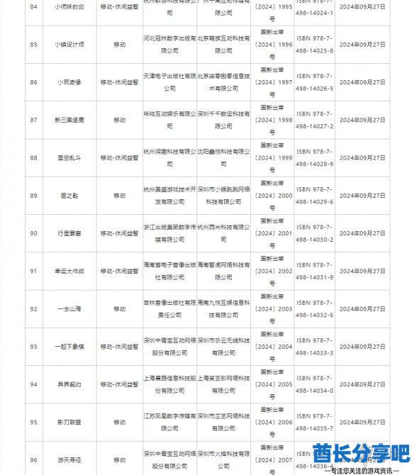 酋长游戏吧8