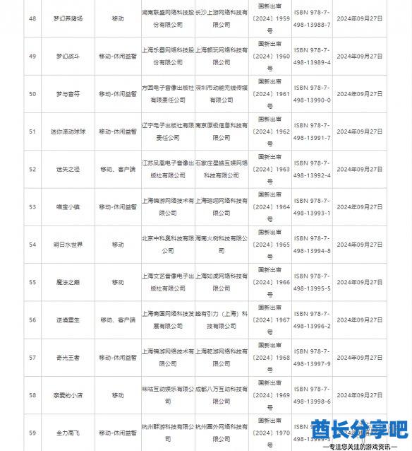 酋长游戏吧5