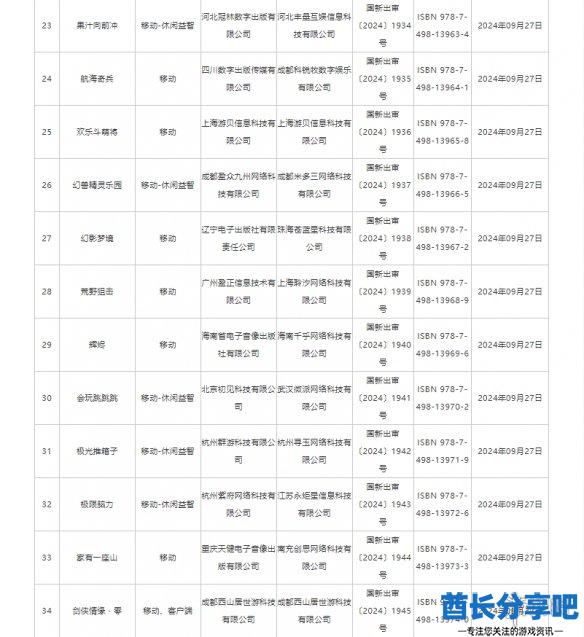 酋长游戏吧3
