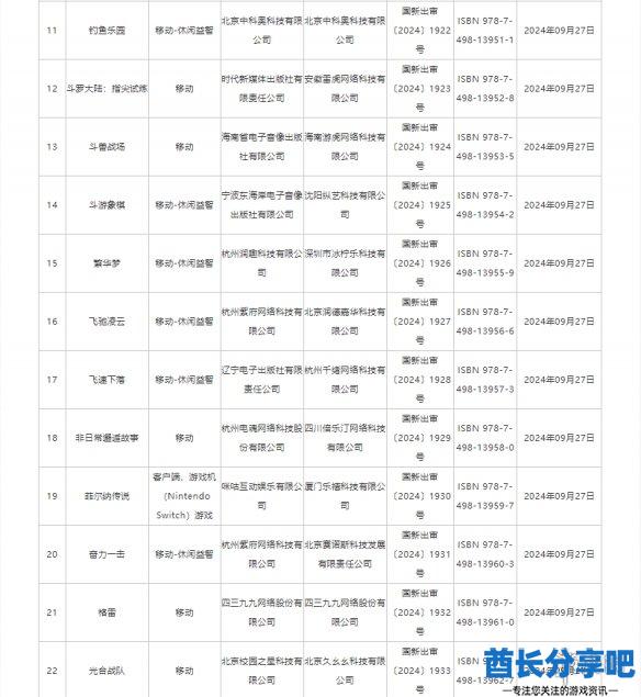 酋长游戏吧2