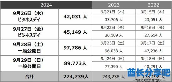 酋长游戏吧1