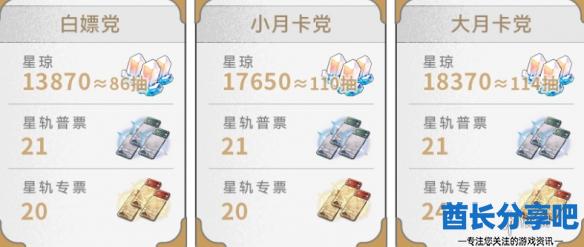 酋长游戏吧2