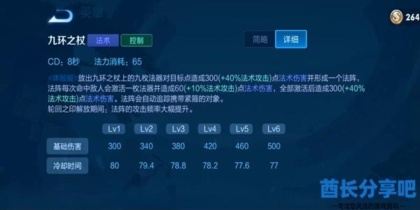 王者荣耀金蝉英雄介绍