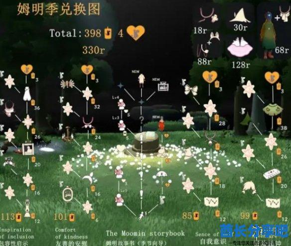 酋长游戏吧7