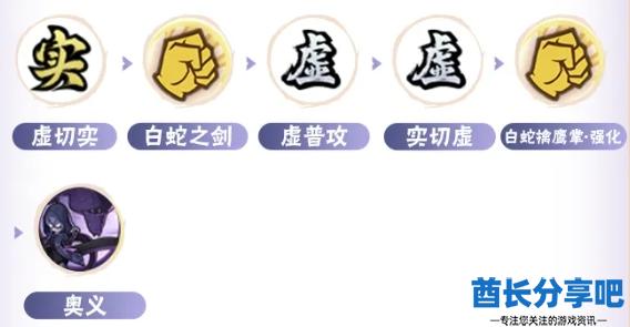 酋长游戏吧3
