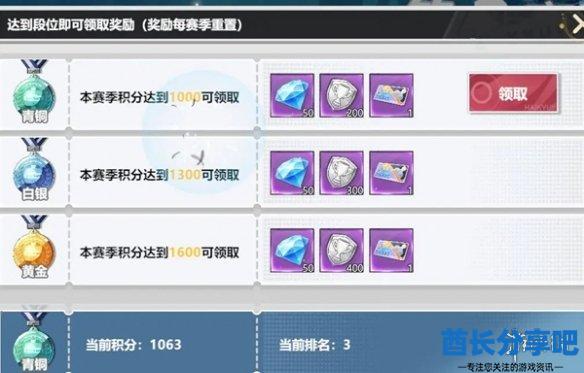 酋长游戏吧4